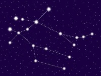 2025双子座每日运势：免费测算今日幸运指南