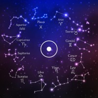 天蝎座今日运势查询（第一星座网独家解读）