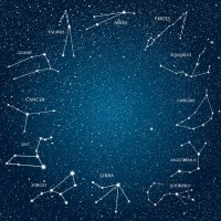 双子座2025年运势（全年运势详解）