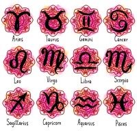 12星座今日运势查询（星座屋独家解读）