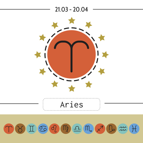 3、白羊座今日运势大全紫薇(20240707)