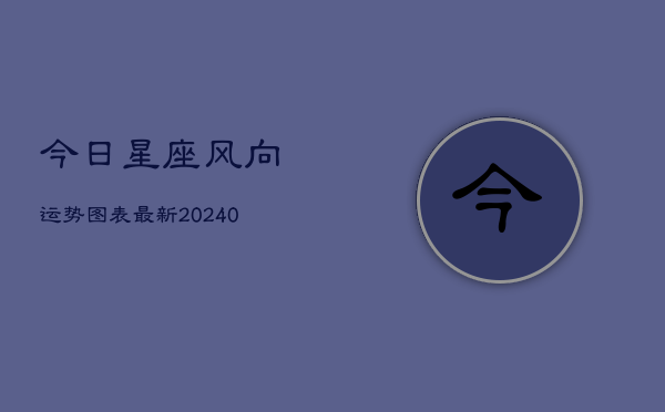 1、今日星座风向运势图表最新(10月25日)