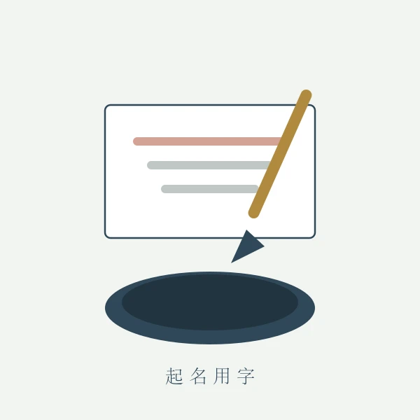 起名文房四宝笔砚图