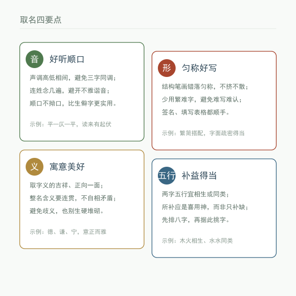 取名四要点音形义五行示意