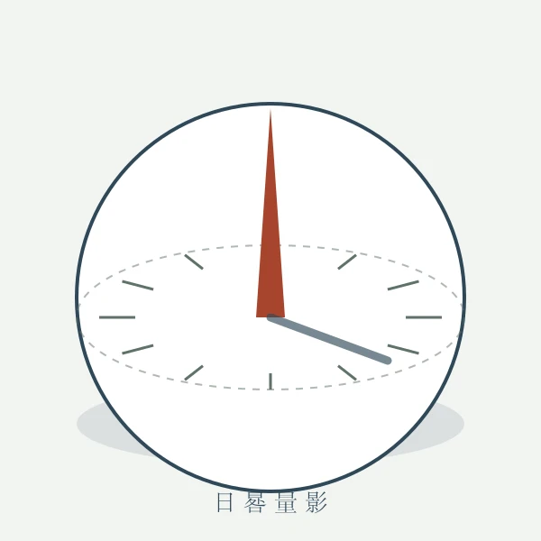 古代日晷计时示意