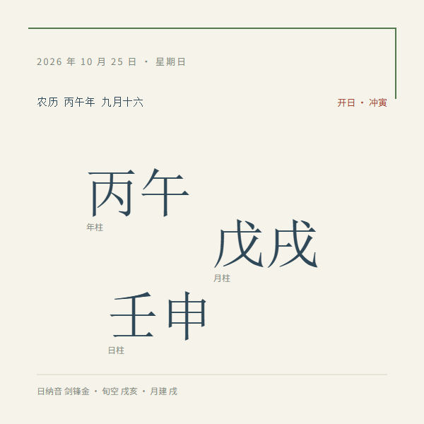 当日四柱与建除、日冲,均由干支历法推得