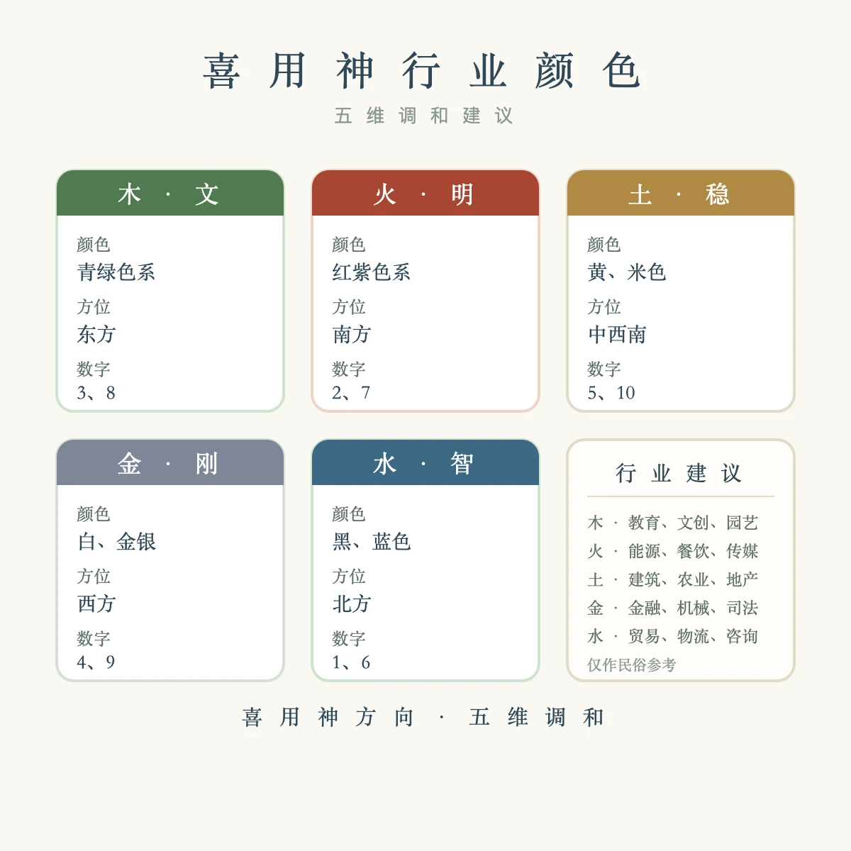 喜用神行业颜色建议